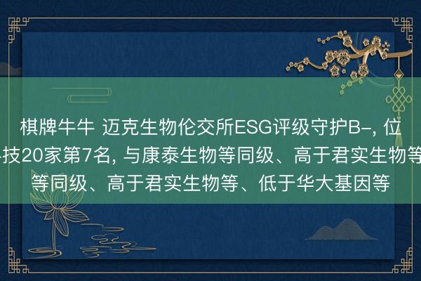 棋牌牛牛 迈克生物伦交所ESG评级守护B-， 位居GICS三级生物科技20家第7名， 与康泰生物等同级、高于君实生物等、低于华大基因等